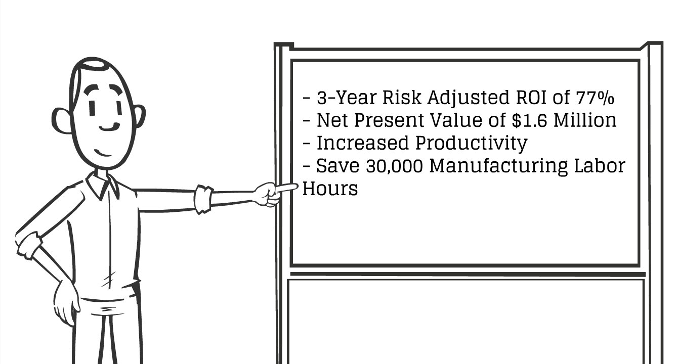 how-to-explain-the-value-of-enterprise-software-to-your-boss