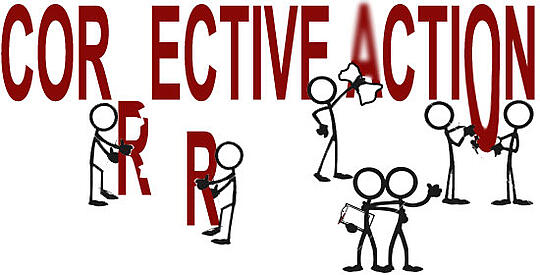 Corrective Action (CAPA) Software by EtQ